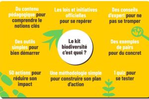 kit biodiversité