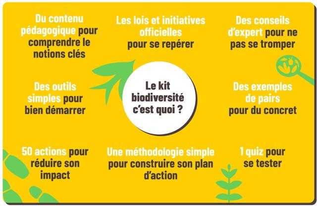 kit biodiversité